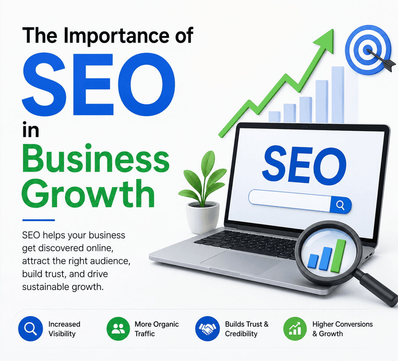 The Importance of SEO in Business Growth