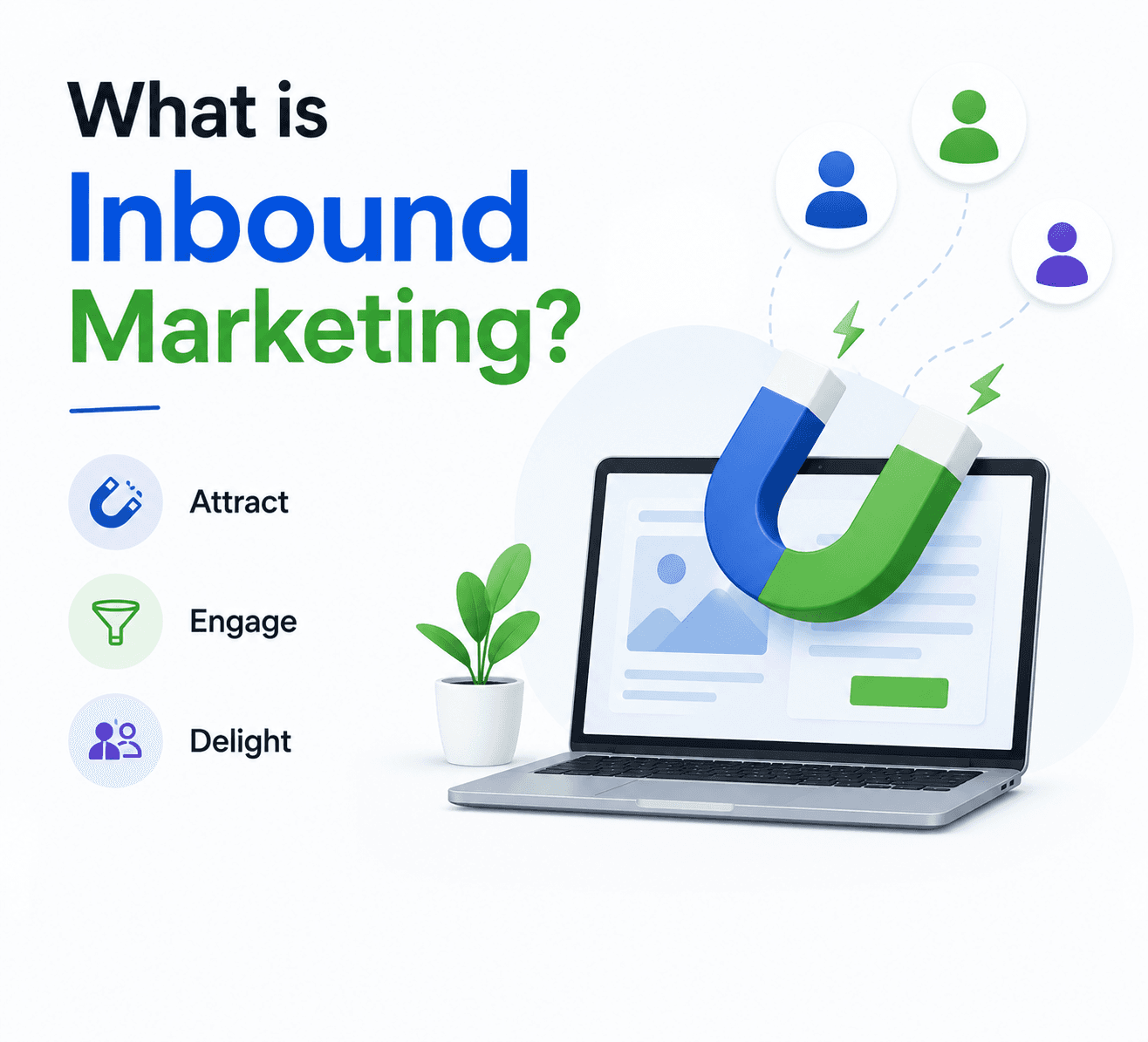 What is Inbound Marketing? And Does It Work?