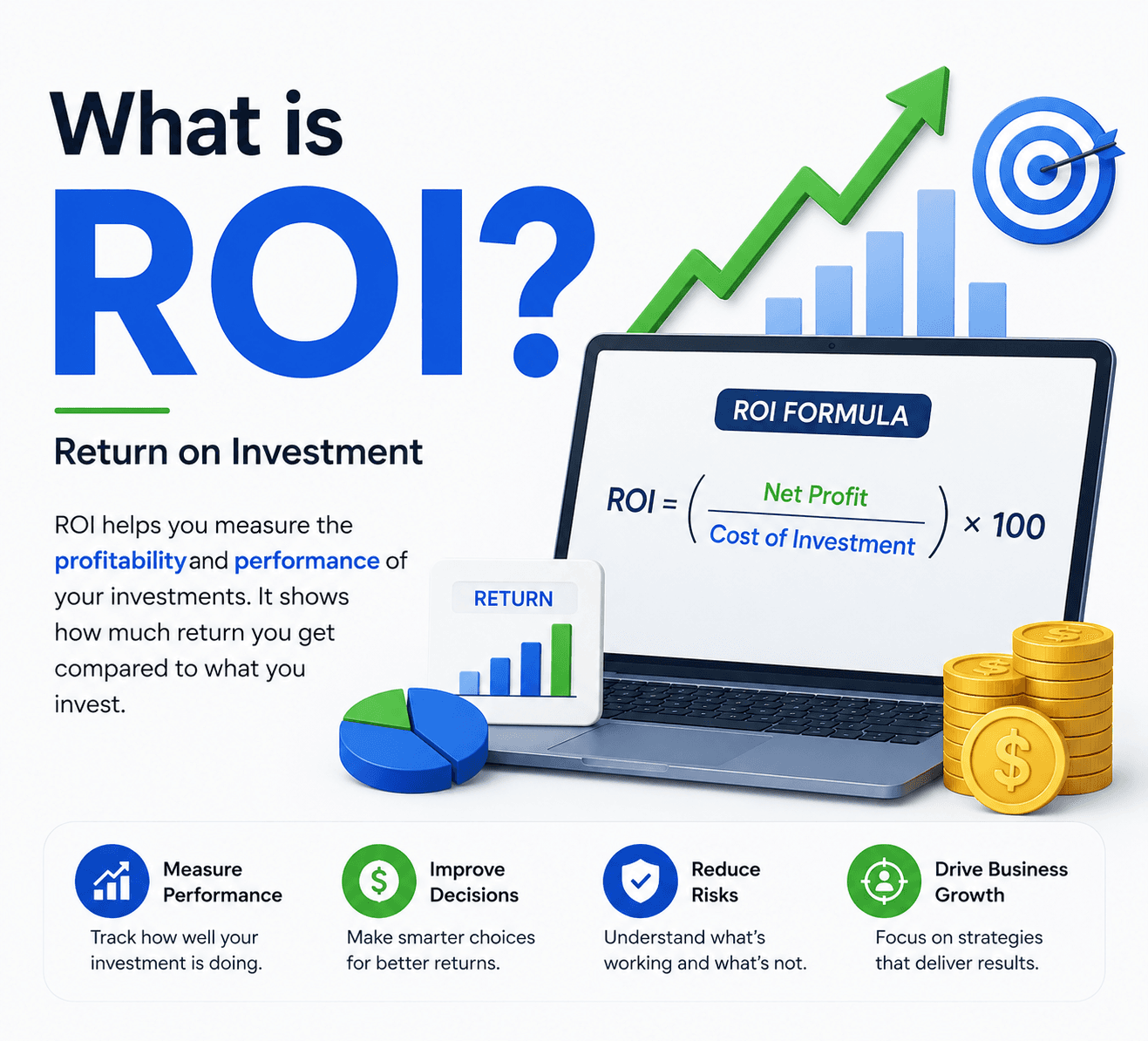 What is Return on Investment (ROI)? How to Measure It
