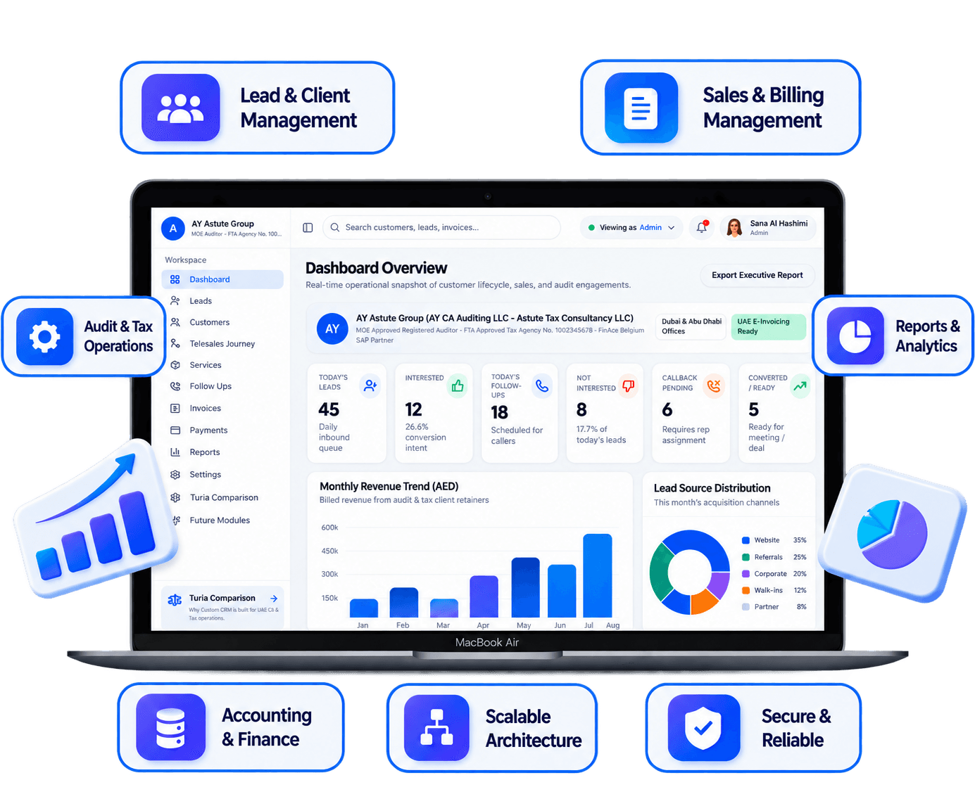 Enterprise ERP Portals