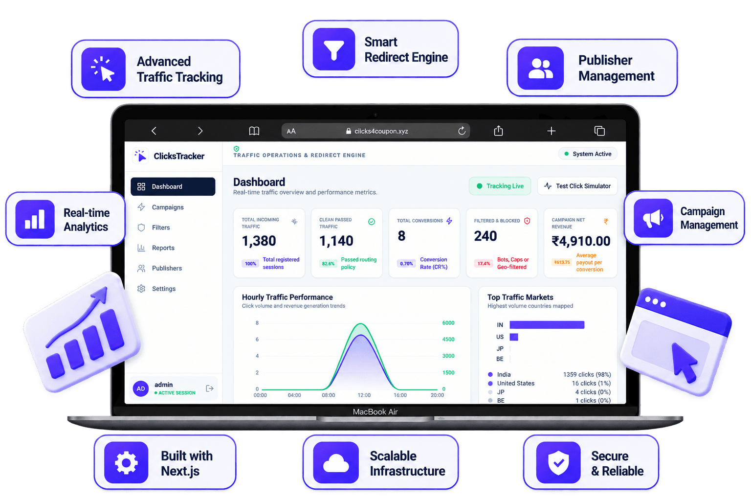 Internal Tools & SaaS