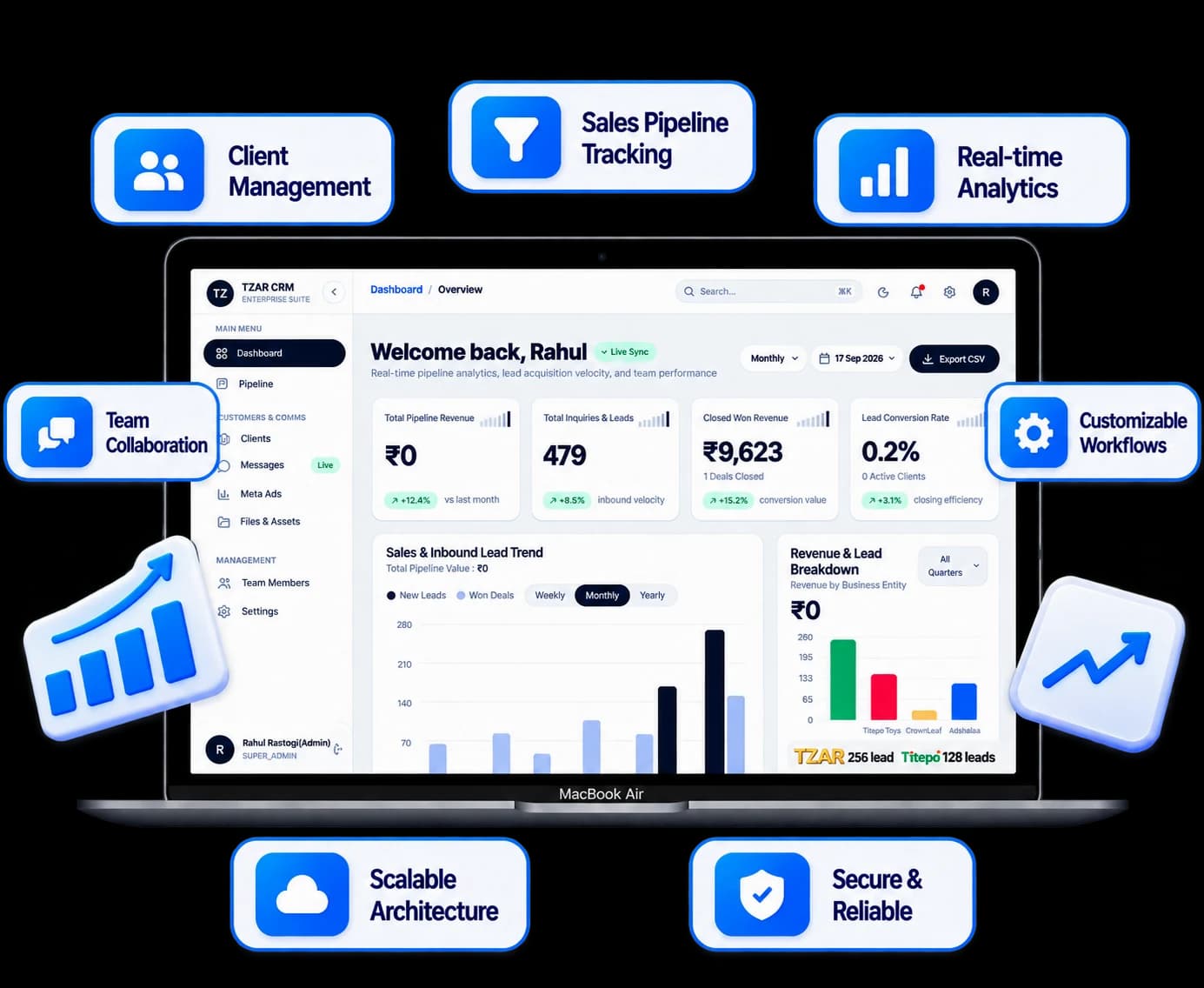 Custom CRM Platforms